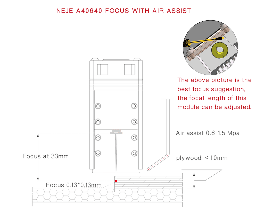 Neje A40640 Focus adjustment for engraving - NEJE - Best Tool